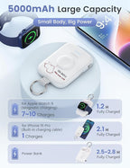 RORRY CharmGo Portable Charger, 5000mAh Portable Charger Power Bank with Built-in Cables, Travel Keychain Battery Pack for Apple Watch and iPhone Air/17/16/15/14/13/12, Mom-White