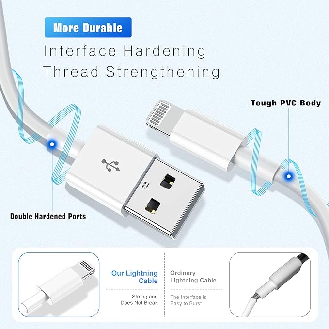 iPhone Charger Cable,Lightning to USB-A MFi Certified Cord 4PACK [3/3/6/6FT] Fast Charging Cord Compatible iPhone iPhone 12/12 PRO/Max/11/11PRO/XS/Max/XR/X/8/8Plus/7/6S/6/plus/iPad Air-White
