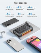 Solar-Charger-Power-Bank - 20000mah Solar Powered Battery Charger Cell Phone,20W Fast Charging Built in Cables,Camping Essentials Portable External Battery Pack Compatible with Multiple Devices