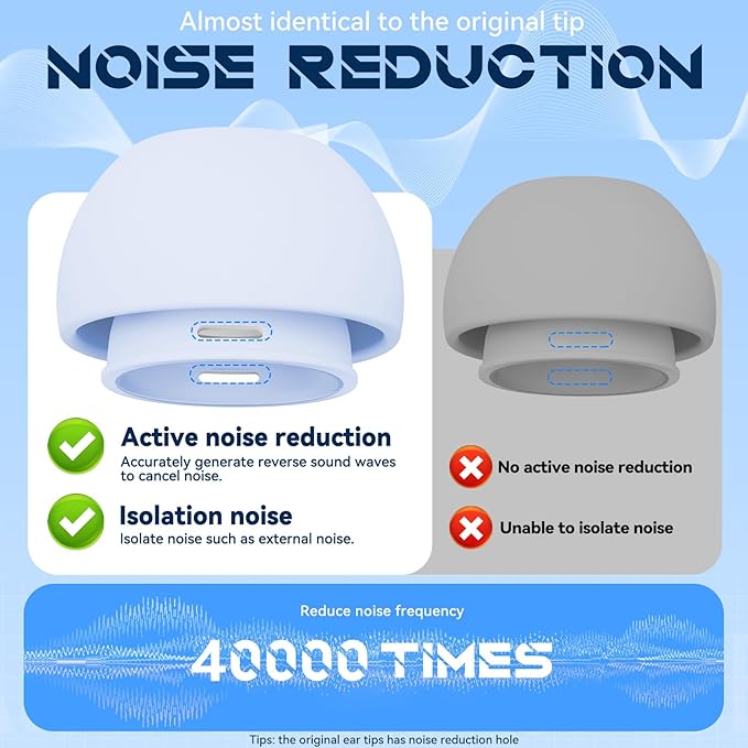 4 Pairs Replacement Ear Tips for AirPods Pro 2nd/1st Generation with Portable Storage Box & Cleaner Pen,Noise Reduction Holewith & Built-in dust Guard Screen,Silicone EarTips(Light Blue)