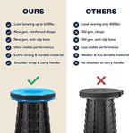 2-Pack 2025 Upgraded Collapsible Stool, Max 620lb Portable Folding Stool, Height Adjustable Retractable Telescopic Seat, Travel Chair, Foldable Camping Seat or Footrest, Gift