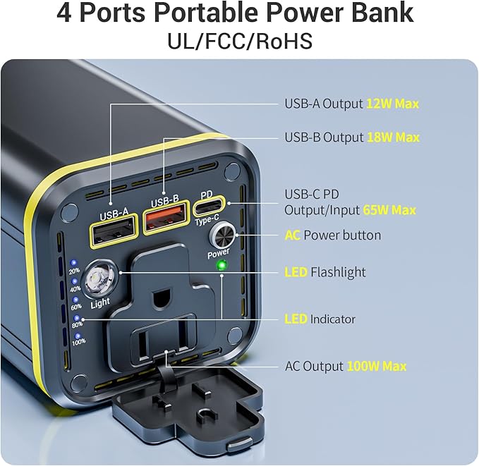 Portable Laptop Station for 27000mAh 98Wh, Power Bank with AC Outlet 65W PD Fast Charging External Battery Pack, Mini Portable Power Station for MacBook Dell HP Travel Camping, Yellow