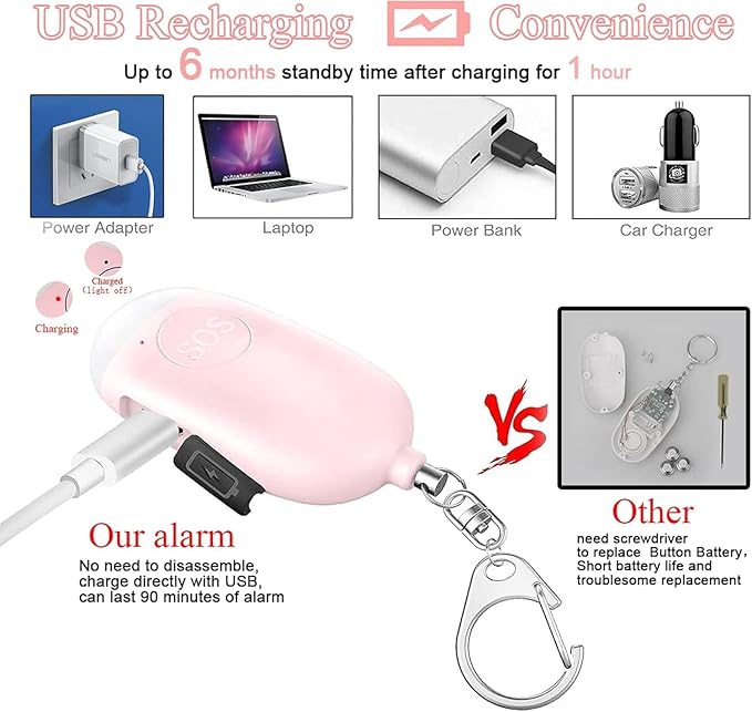 Hion Personal Safety Alarm for Women, Rechargeable 130dB Self Defense Alarm Keychain with LED Flashlight, Emergency Safe Sound Security for Children Elderly College Girls Men, White