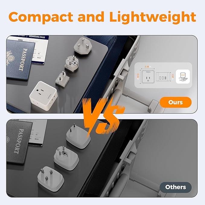 TESSAN European UK Travel Plug Adapter Kit, Universal Detachable Travel Adapter with 3 USB (1 PD 20W) and 3 AC Outlets, Type C G E F Europe Ireland Power Adaptor, US to EU Italy France Greece Spain