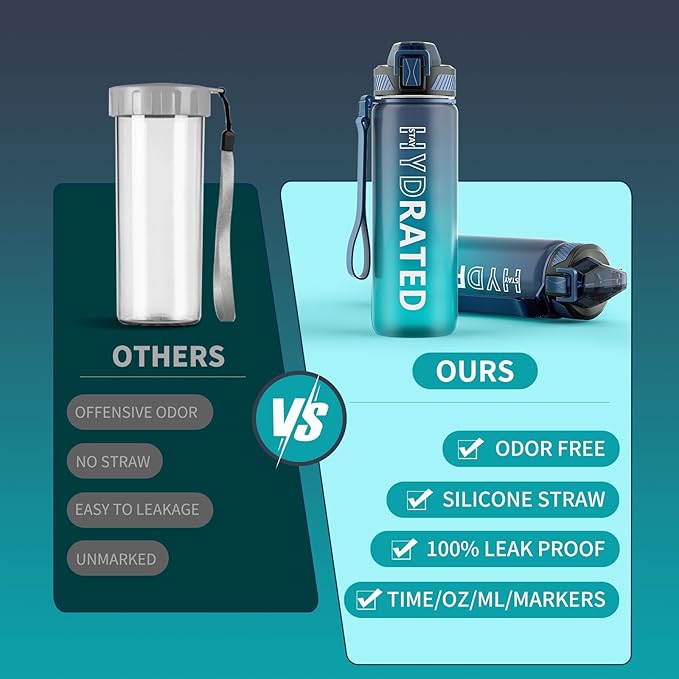 QLUR Water Bottle with Straw, 27oz Motivational Water Bottles with Time Marker to Drink, Tritan BPA Free, 750ml Sports Water Bottle with Carry Strap LeakProof for School Fitness Outdoor (1Pack)