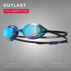 TYR Blackops 140 EV Racing Swim Goggles for Men and Women, Anti-Fog Competitive Swimming Goggles