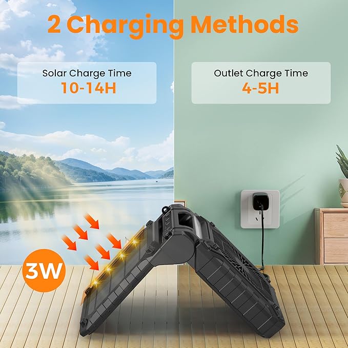 KITWLEMEN 10 Inch Solar Camping Fan with Light- Rechargeable Battery Operated Fan, 19H Run Time, 3 Speed, 6H Timer, SOS Signal, Portable Desk Fan for Camping Fishing RV Trips Hurricane Power Outage