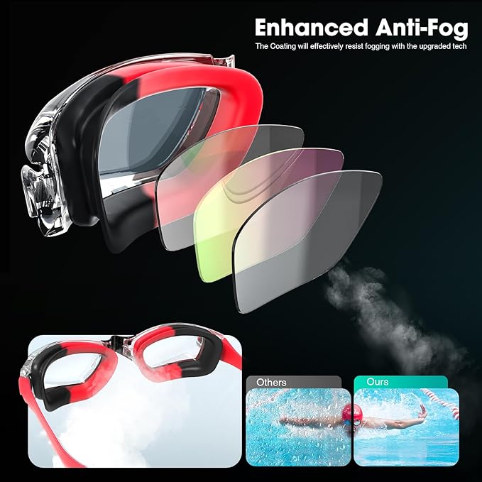 Braylin Swim Goggles, 2-Pack Swimming Goggles, Anti Fog, No Leaking For Adult Women Men Youth