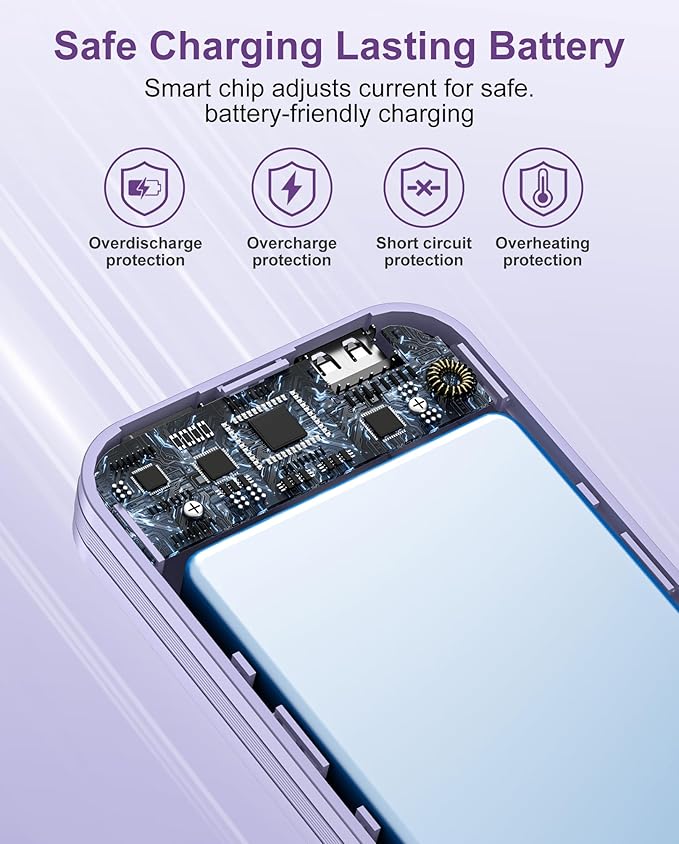 Portable Charger, 10000mAh PD20W USB C Fast Charging Power Bank with Built-in Cables and AC Wall Plug, Smart LED Display Travel Essentials Battery Pack Compatible with iPhone, iPad, Samsung etc Purple
