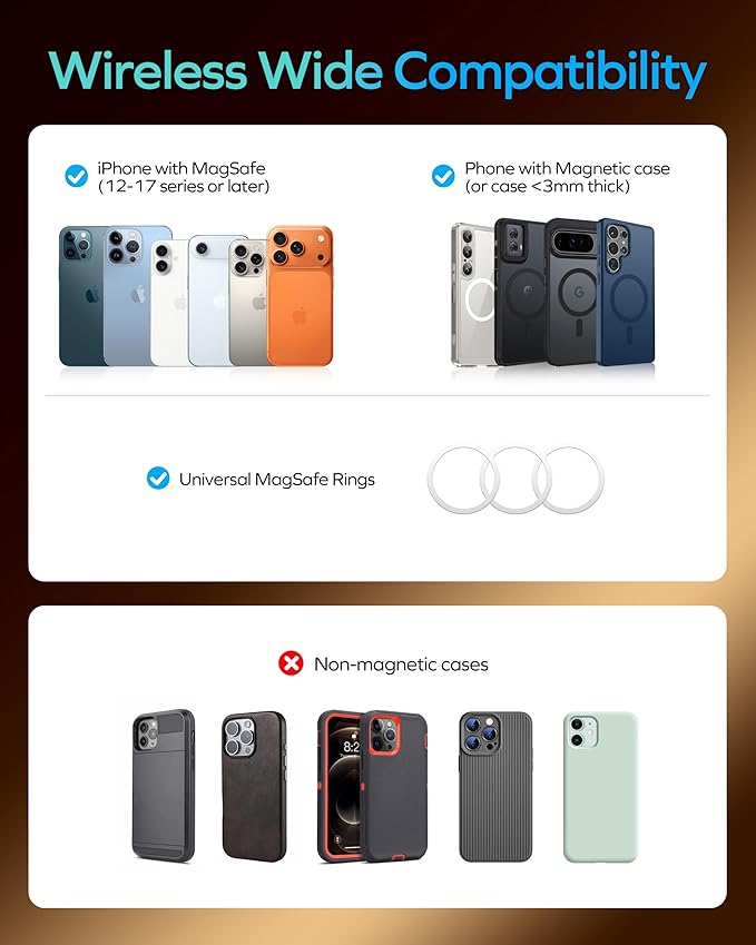 MOMAX Magnetic Portable Charger, 10000mAh Magnetic Power Bank PD 3.0 Battery Pack USB-C 15W Fast Charging Bank, 0.5inch Wireless Charger Compatible with iPhone 17/16/15/14/13/12 Series