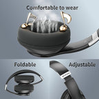 Headphones Wireless Bluetooth with Mic, Wireless Headphones Over Ear with Hi-Fi Audio Deep Bass,3.5MM Cable,Soft-Earpads (NO ANC)