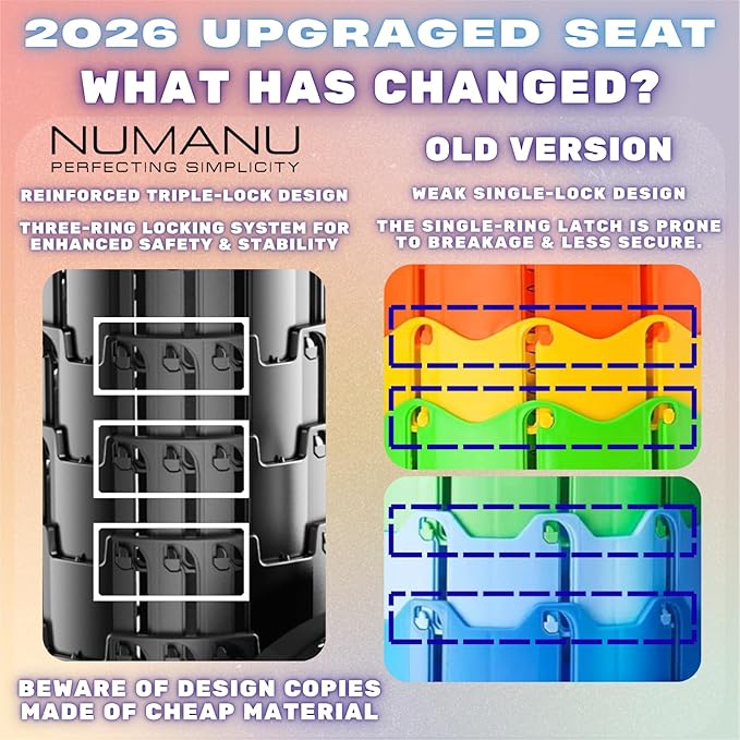NUMANU 2PK 2026 Upgraded Padded Collapsible Stool, Max 620lb 18" Adjustable Portable Folding Stool for Adults, Retractable Foldable Telescopic Seat Camping Chair or Footrest