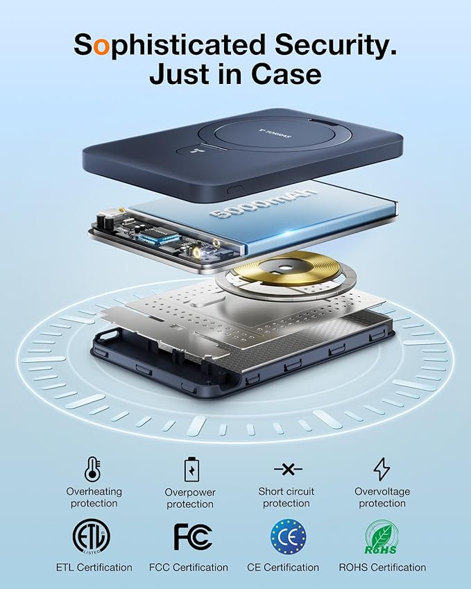 TORRAS EasyGo 0.45" Slim Magnetic Portable Charger Power Bank for iPhone, 5000mAh 22.5W Fast Charging Wireless Battery Pack Compatible with Magsafe, iPhone Air,Pro,Pro Max,17,16,15,14,13,12, Deep Blue