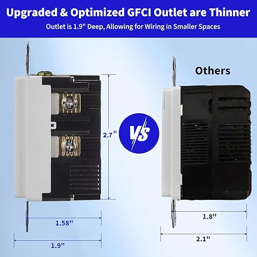 20 Amp Self-Test GFCI Outlet Combination with USB Type A and Type-C, Tamper Resistant Thinner Duplex Outlet, in-Wall, USB Charger for Smartphones, Tablets and Smart Home Appliance, White