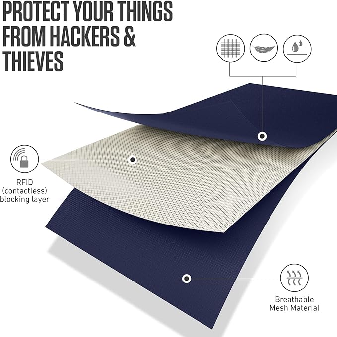 VENTURE 4TH Money Belt for Travel – Slim Hidden Under-Clothes RFID Blocking Anti-Theft Passport Holder & Travel Wallet Pouch for Men & Women to Protect Cash, Cards & Documents (Sleek Navy Blue)