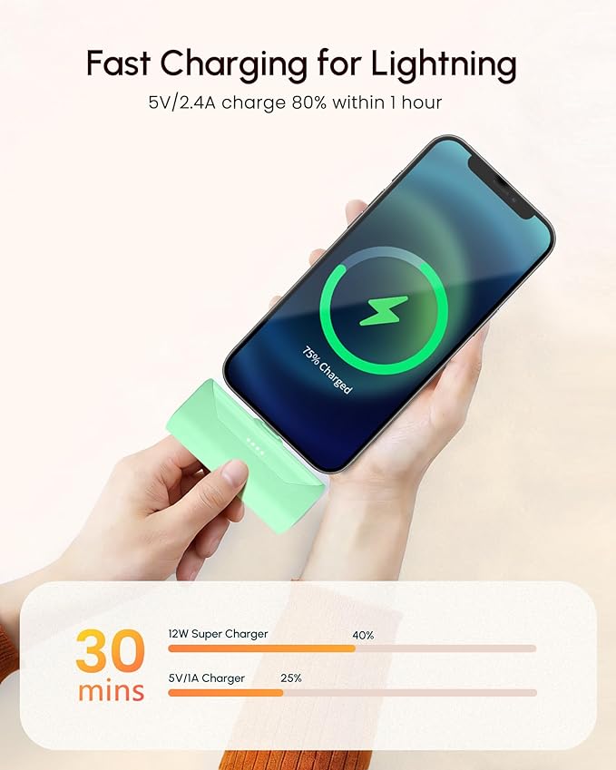 Lightweight Green Portable Battery Pack Charger for iPhone 14 Pro Max, 4800mah Power Bank Compatible with iPhone 12 Pro, Compact Mobile Charger for iPhone XS/XR/SE/6S/7/8/11 Series
