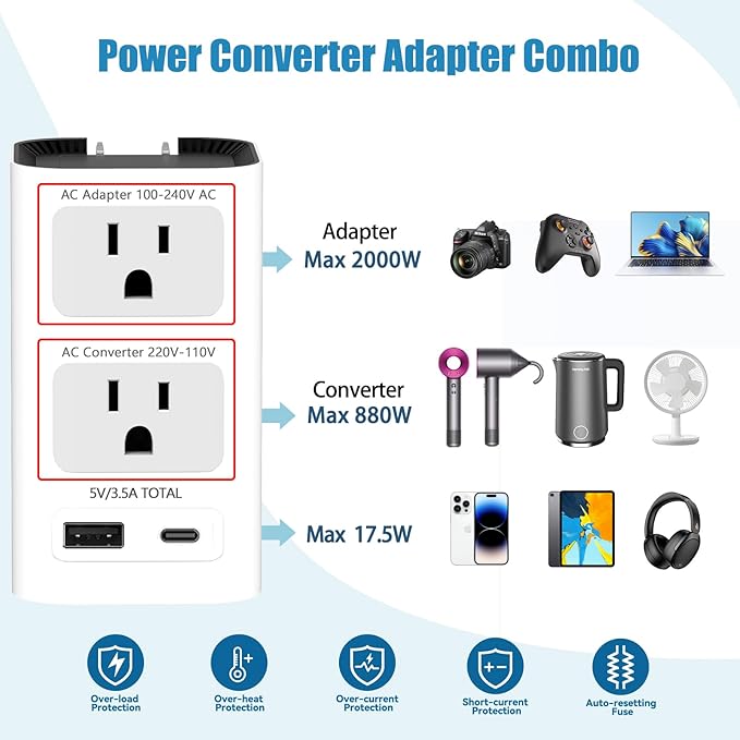 Mapambo Upgraded 2000W 220V to 110V Voltage Converters US to Europe Power Converter for Europe Combo with 1 USB A and 1 USB C International Travel Adapter for Hair Dryer