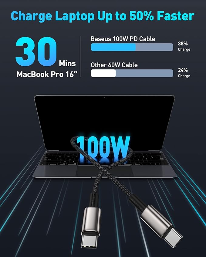 Baseus 100W USB Cable & Qi2.2 25W Magsafe Portable Charger Power Bank 10000mAh 45W