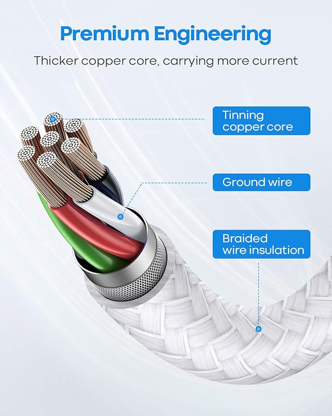 etguuds White USB C to USB C Cable 1ft, 2-Pack 60W USBC to USBC Cord, Type C to C Charger Cable Fast Charging for iPhone 17 16 15 Pro Max Plus Air, Samsung Galaxy S25 S24 S23, for MacBook/iPad, Pixel