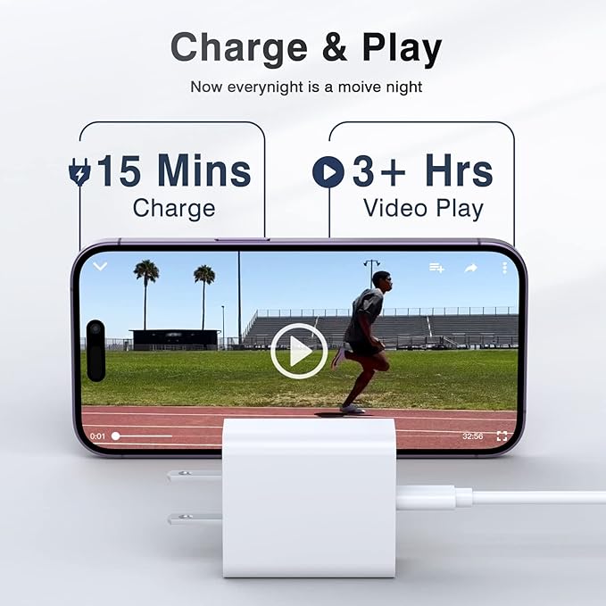 [2 Pack] LCGENS USB C Wall Charger Block 20W, Dual Port PD Power Delivery Fast Type C Charging Block Plug Compatible with iPhone 11/12/13/14/15/16/17 Pro Max, XS/XR/X, Ipad Pro, Samsung Galaxy