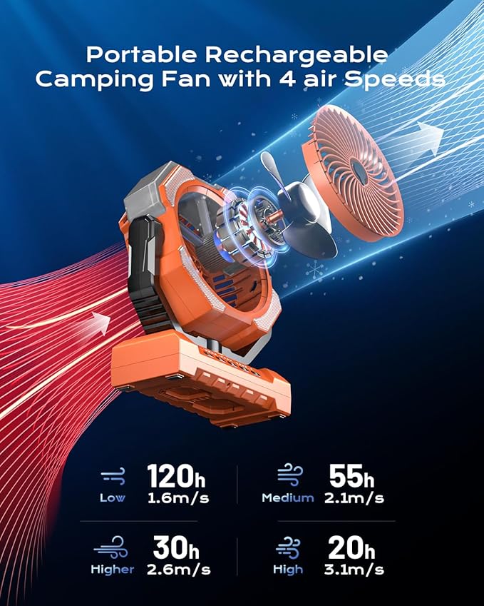 Misting Fan, Portable Camping Fans with 9oz Water Tank, 24000mAh Rechargeable Fan with 4 Speed, Battery Powered Fans with 120H Cooling, Last 5H Mist, 2 Mist Modes, Light, Outside/Summer Essential