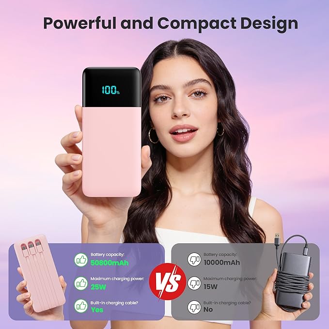 Portable Charger Power Bank 50800mAh,25W USB C Fast Charging Battery Pack with 3 Built in Cables & LED Display,6 Output 2 Input Travel Essentials Phone Charger for iPhone 17/16/15,Android etc (Pink)