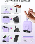 Portable Charger, 10000mAh 22.5W Fast Charging Power Bank with Built-in Cables, Travel Essentials Battery Pack with LED Display for iPhone, Portable iWatch Charger for 11/10/9/8/7/6/5/SE/Ultra Purple