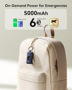 INIU Ultra Small 10000mAh 45W PD Power Bank & 5000mAh 20W PD Power Bank Combo