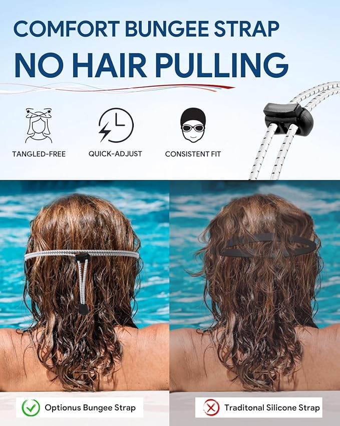 Swim Goggles, Polarized Adult Swimming Goggles Bungee Strap No Hair Pulling Anti-fog Pool Goggles for Men Women
