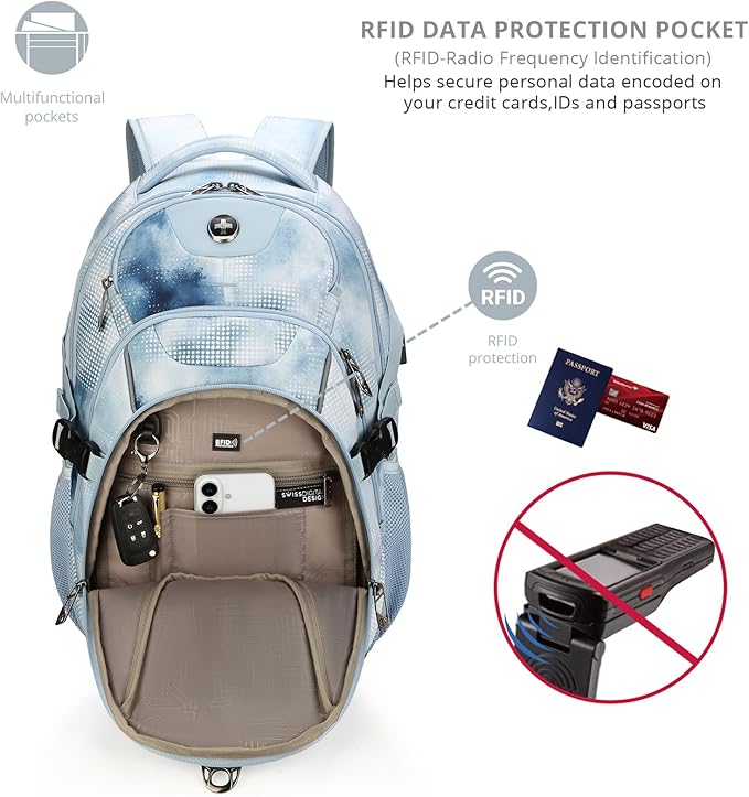 Swissdigital Laptop Backpack with USB Charging Port, Travel Backpack Fits 15.6 inches Computer, 31L Backpack for Men, Polka Blue | SD803-105