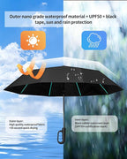 42-Inch Extra Large Umbrella for 2-3 People, Windproof Automatic Open/Close with Carabiner Handle, UPF 99+ UV Protection Folding Travel Umbrella for Rain and Sun