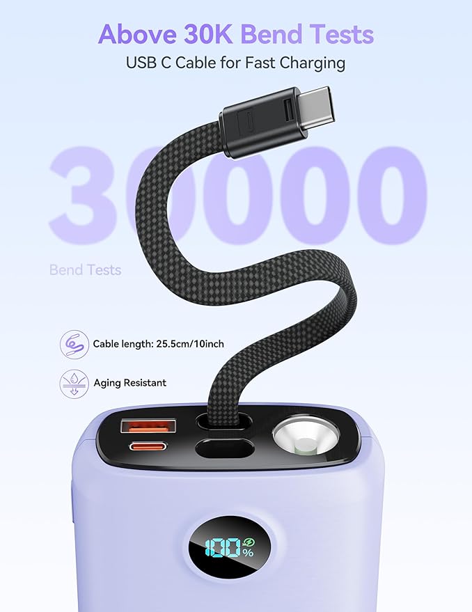 Portable Charger, 45W 20000mAh Power Bank with in/Out Fast Charging USB C Cable, 3W Flashlight, LED Display, Portable Battery Pack Travel Essentials for iPhone 17/16/15, Android Phone, Tablet, Laptop