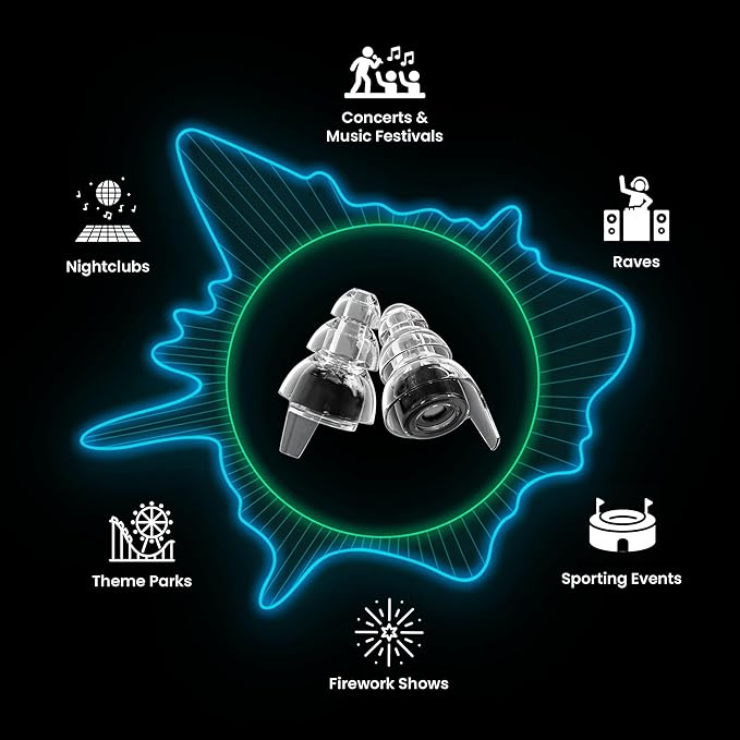 Eargasm High Fidelity Blackout Earplugs for Concerts, Festivals, Musicians, DJs, Night-Life, Motorcycle Hearing Protection - Reusable Ear Plugs for High Fidelity Noise Reduction up to 21 dB