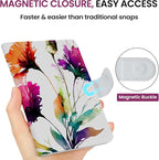 Passport Holder for Travel Essentials, RFID Blocking Leather Cover Wallet with Magnetic Closure, Aesthetic & Cute Passport Book Case for Women and Men - Floral