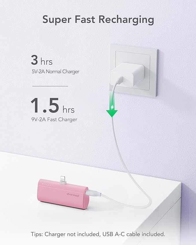 charmast Small Portable Charger for iPhone, Ultra-Compact 20W PD Fast Charging Power Bank 5000mAh, Mini Battery Pack for iPhone 14/14 Pro Max/13/13 Pro Max/12/12 Pro Max/11/XR/X/8/7/6 etc