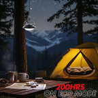 Gen 2 Pro 3000LM UFO Camping Lantern Rechargeable, Portable Tent Light, 200h Runtime, Waterproof for Camping, Canopy, Vendor, Emergency, Outage