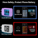 USB C Android Charger Fast Charging Cord, Super Fast Phone Chargers 6.6FT C to C Type Cable with 25W USBC Wall Block for Samsung Galaxy S26 S25 S24 Ultra Plus/S23/S22/S21/S20/Note 20/10, Purple+Blue