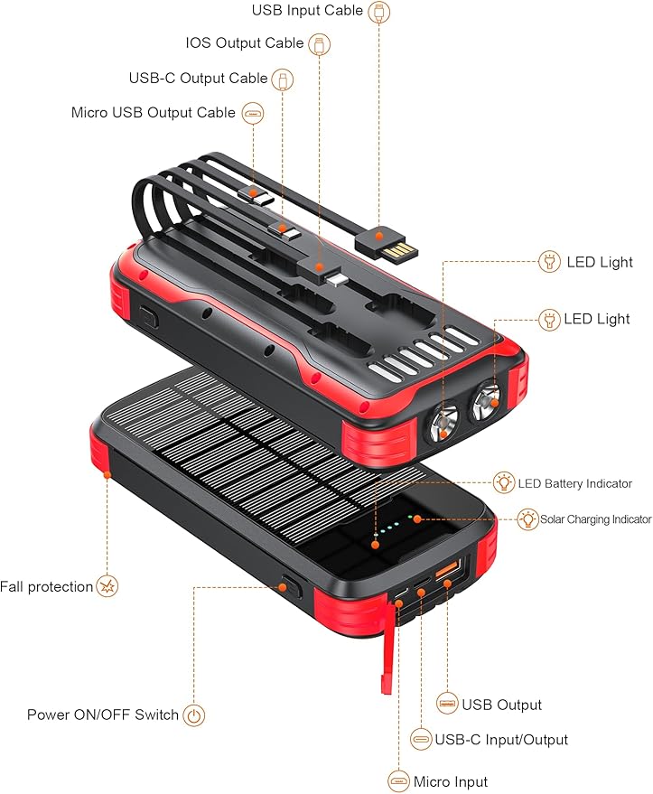 MINRISE Solar Charger Power Bank, 40000mAh Portable Charger PD 20W Fast Charging Solar Power Bank Built in 4 Cables and USB-C in/Output, Camping Essentials External Battery Pack with Flashlights