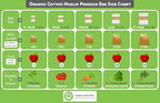 Reusable Cloth Produce Bags - Organic Cotton Cloth Vegetable Bags - Reusable Bulk Sacks for Grocery and Produce - Flour Sack Cotton Muslin Vegetable Storage Sacks (2 XL, 2 L, 2 M, 2 S)