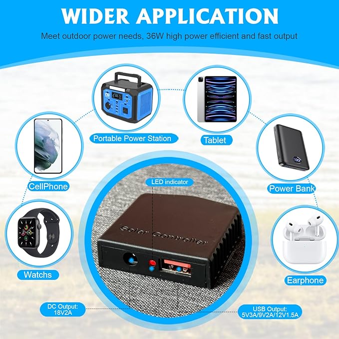 36W Portable Solar Panel with USB-A QC3.0 18W Charging for Phone,Ipad,Power Bank,Camping,IPX4 Waterproof Foldable Solar Panel, Solar Charger DC Output for 12v Battery, Small Power Station