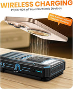 SOARAISE Solar Charger Power Bank - 48000mAh Wireless Portable Charger Built-in 4 Cables and 4 Solar Panels, PD QC 3.0 Fast Charging USB C Battery Pack with Flashlight for Camping Travel (Blue)