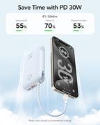 VIYISI Portable Charger 20000mAh 30W Fast Charging, Power Bank with Built-in Cables & LED Display, USB C Battery Pack for iPhone 16/15/14, Samsung, iPad and Android Phones, Ideal for Travel