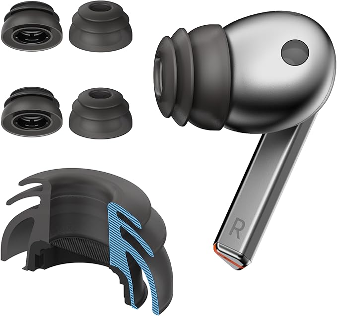 Premium Multi-Flange Eartips for Galaxy Buds3 Pro (Black, Large) – Always Fits, Never Slips