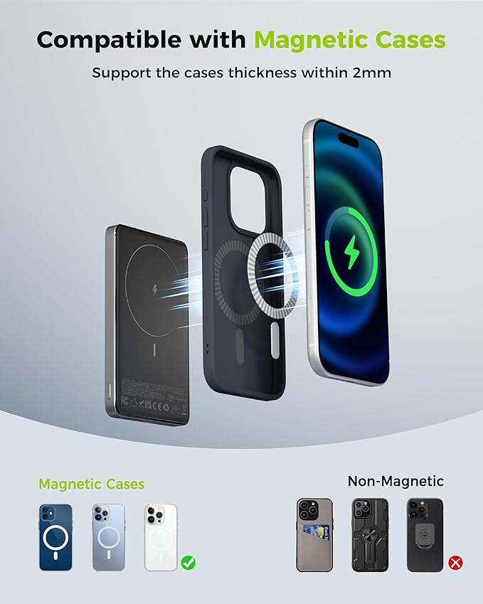 CHARCO Magnetic Power Bank for Magsafe Fast Charging, 10000mAh Wireless Portable Charger with Ultra Slim & Lightweight, Compatible with iPhone 17/16/15/14/13 Series,Travel Essential