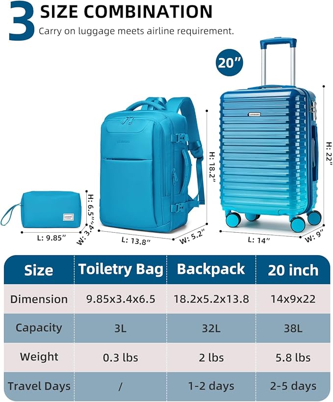 LARVENDER Carry on Luggage 22x14x9 Airline Approved, Expandable 20 Inch Hardside Large Suitcase with Wheels TSA Lock, Lightweigh PC+ABS Travel Carry-on Suitcases for Women and Men, Ocean Breeze