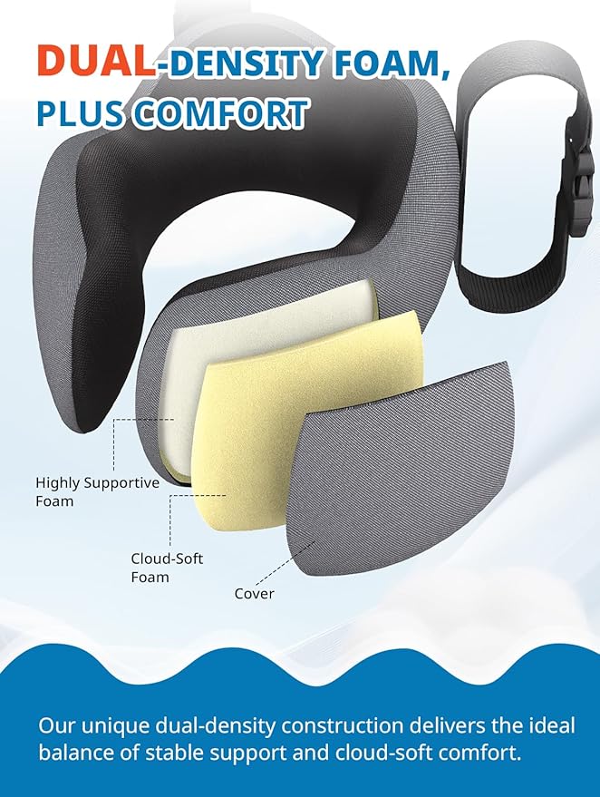 SARISUN Travel Pillow for Airplane,Neck Pillow with Strap,Combo 3D Eye Mask for Sleep,Dual-Density Supportive Foam Travel Neck Pillow for Airplane Flights,Car Road Trip Travel Essentials Pink