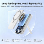Azmuth Magnetic Power Bank,10000mAh for MagSafe Battery Pack, 22.5W PD Fast Charging,LED Display & Foldable Stand Wireless Portable Charger for iPhone 17/16/15/14/13/12/Pro/Pro Max/Plus,Pearl White