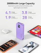 Portable Charger, 20000mAh 22.5W Fast Charging Power Bank with Built-in Cables & Wall Plug, Travel Essentials Battery Pack with LED Display, USB C External Battery Bank for iPhone iPad, Samsung Purple