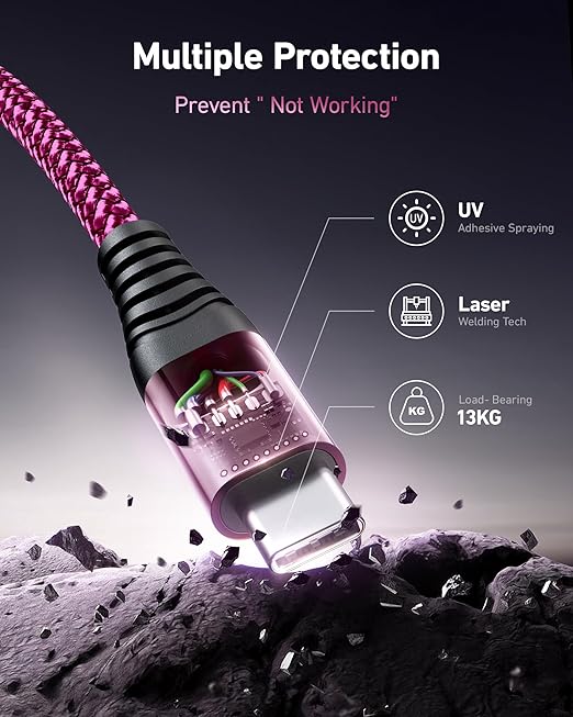 USB C Cable [2Pack 10FT], USB C to USB C Cable for Car Durable Braided iPhone USB Type C Cable Fast Charging 60W USBC to USBC Cord for iPhone 17/16/15/Pro Max, Samsung Galaxy S23 and More-Rose Red