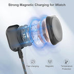2025 Upgraded 3 in 2 Travel Charger for Apple Watch & iPhone - USB C/Magnetic Wireless Fast Charging Cable, Compatible with iWatch Ultra 2/SE/10-1, iPhone 16/15, Galaxy S24 (Portable 6FT)